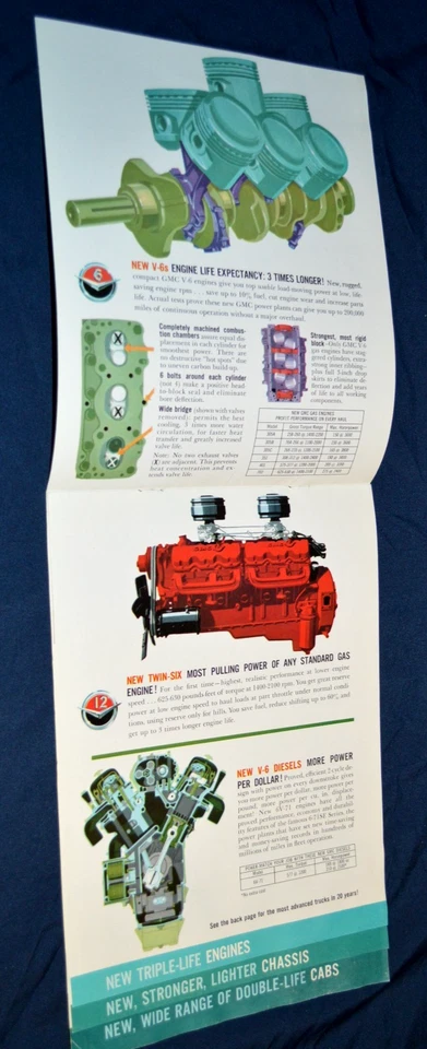 Camión semicomercial GMC 1960 folleto de ventas original concesionario LW7000 vintage Foto 2 de 4