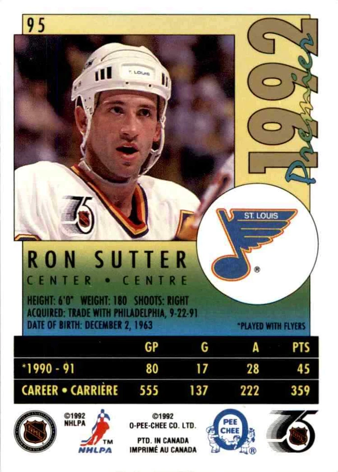 1991-92 O-Pee-Chee Premier Ron Sutter #95 - Image 2 of 2