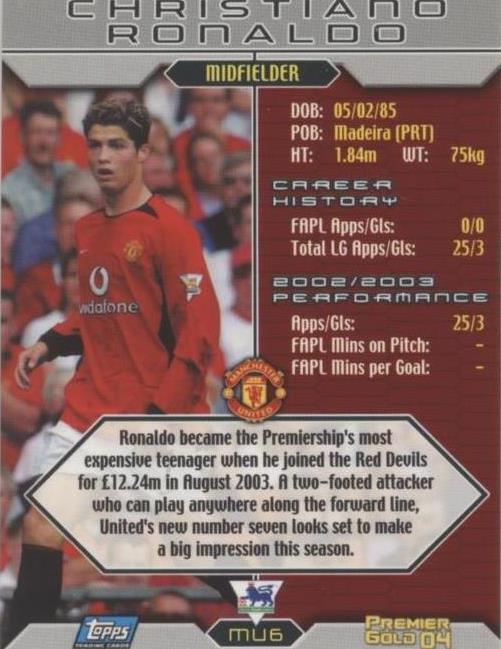 2003-04 Topps Premier Gold 2004 Cristiano Ronaldo #MU6 for 2003-04 Topps Premier Gold 2004 Cristiano Ronaldo #MU6 for