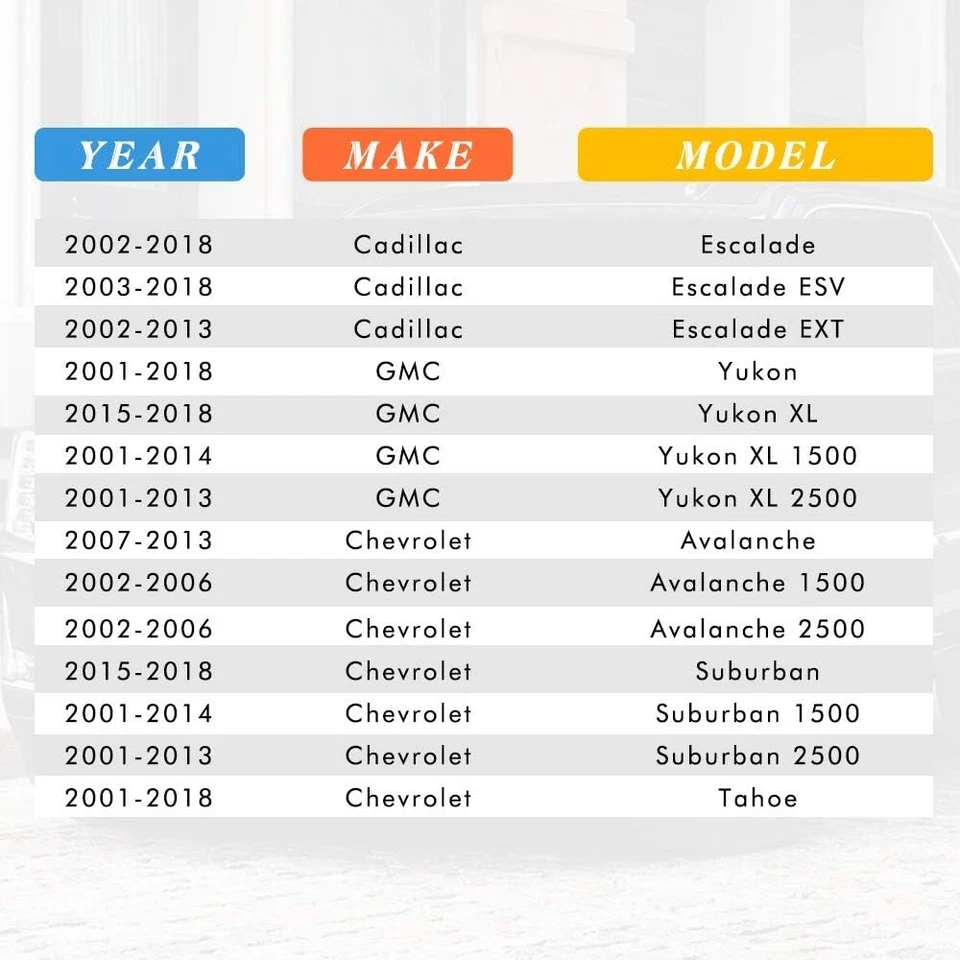 Conjunto de guincho de pneu sobressalente guincho transportador compatível com GMC Yukon Chevy Tahoe Cadillac - Imagem 4 de 4