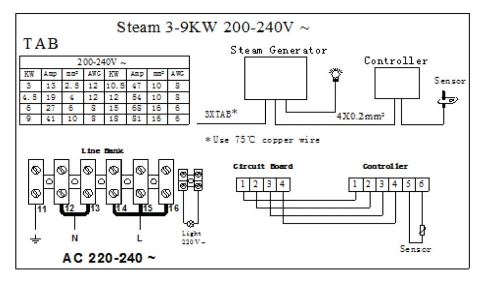 220V 6KW 9KW 12KW 18KW Steam Room Generator Sauna Bathroom Home SPA Controller - image 2 of 4
