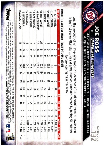 2016 Topps #132 Joe Ross - Future Stars FREE SHIPPING! - Picture 2 of 2