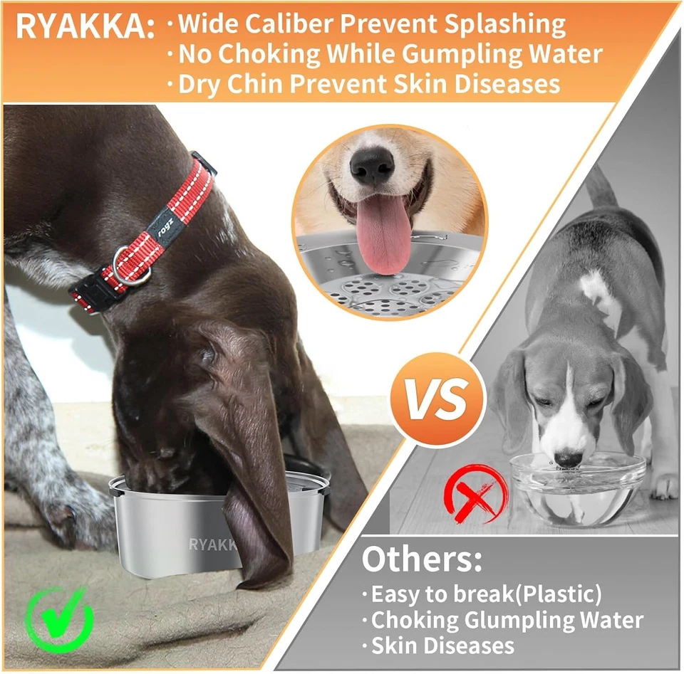 Wassernapf für Hunde Ohne Sabbern 3 L Großer Hundenapf Edelstahl Auslaufsicher R - Bild 3 von 4