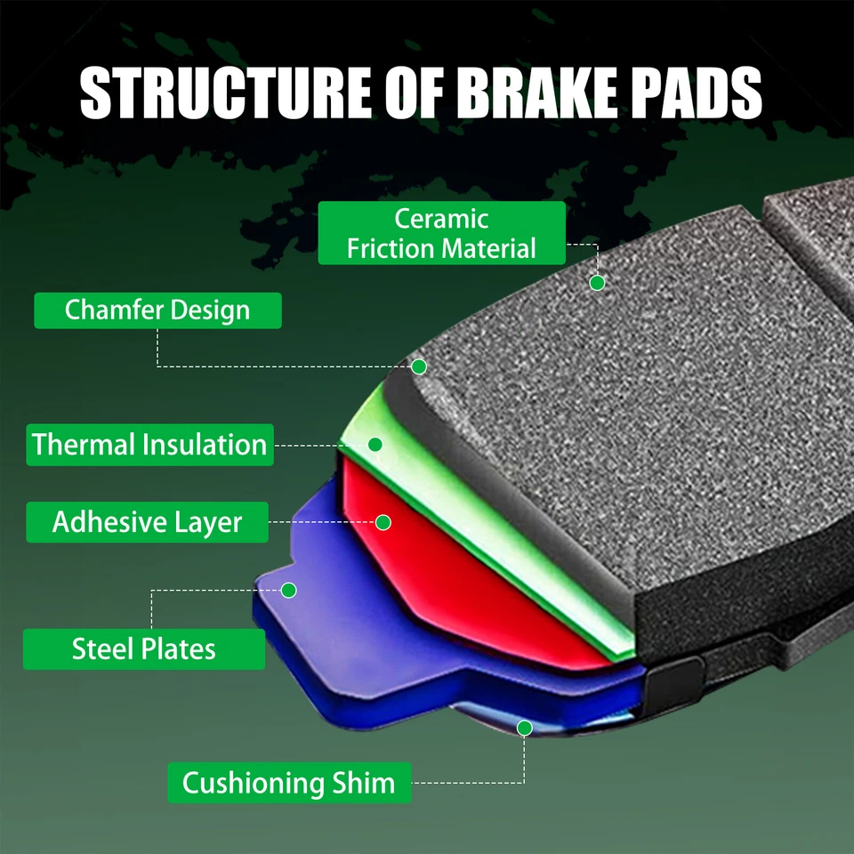 D1118 Front Ceramic Brake Pads Carbon Fiber for Lexus RC350 2015 - 2020 Foto 2 de 4