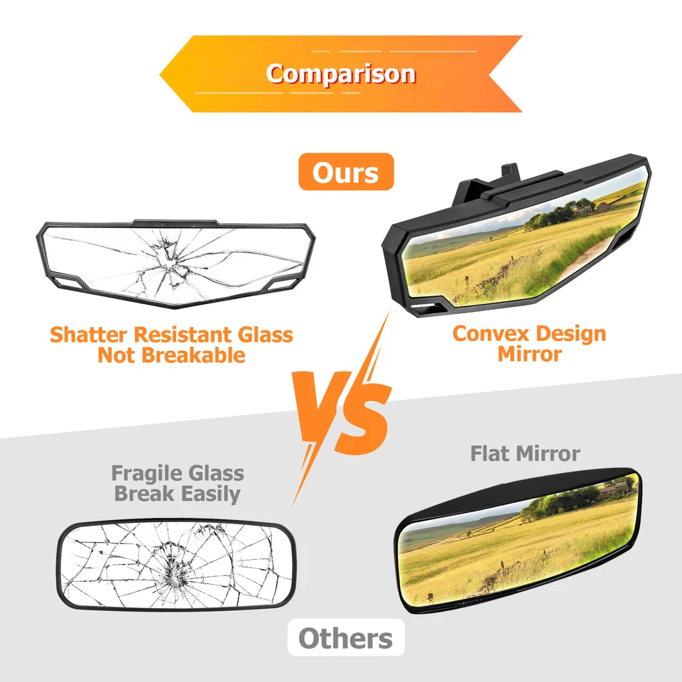 Kit de espejo central interruptor motor limpiaparabrisas eléctrico para Polaris RZR PRO XP Foto 2 de 4