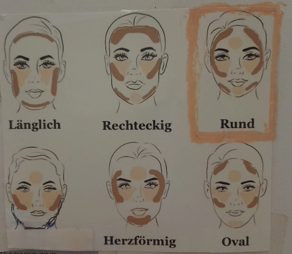 Magic Shaper von Catrice, für BESTES Contouring - Bild 3 von 3