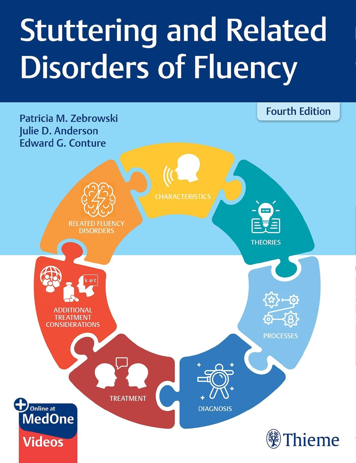 Thumbnail - Patricia Zebrowski / Stuttering And Related Disorders Of Flu ...