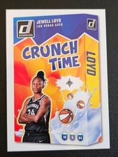 2025 Panini Donruss WNBA - Crunch Time Jewell Loyd #2