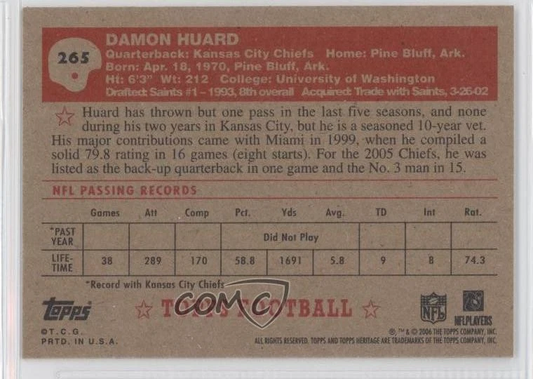2006 Topps Heritage Damon Huard #265 - Image 2 of 2