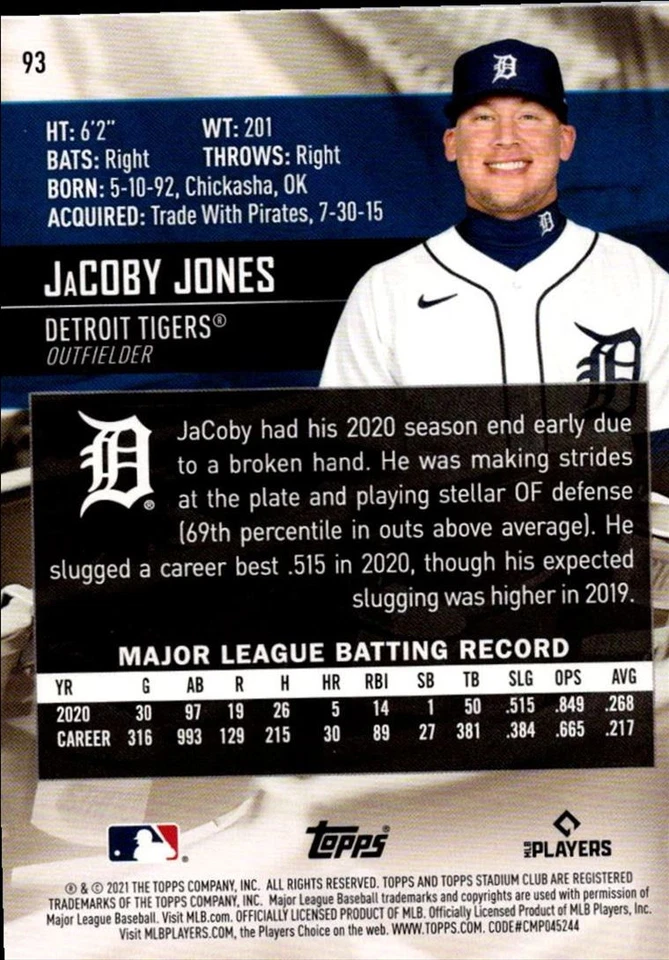 2021 Topps Jacoby Jones Detroit Tigers #93 - Image 2 of 2