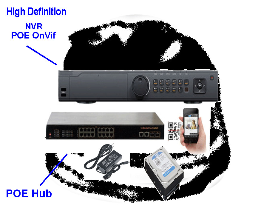 High Definition 32Ch NVR Up to 12MP IP Camera 4TB HDD Compel