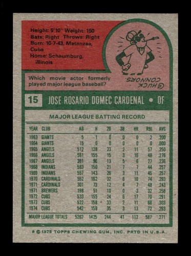 1975 Topps #15 Jose Cardenal Cubs NEAR MINT *k5 - Picture 2 of 2