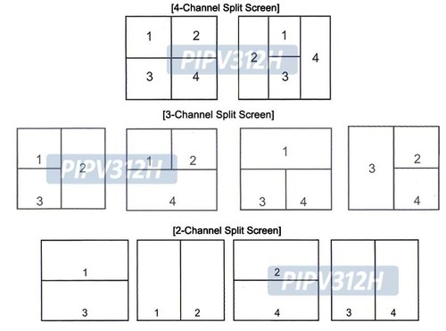 4-Channel Multi-Viewing 720p 1080 DVR With IR Remote For AHD CVI TVI CVBS Camera - Picture 6 of 9