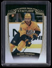 2024-25 Upper Deck Stature #6 Steven Stamkos