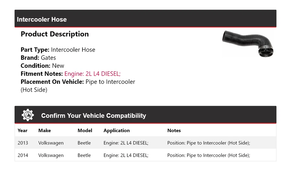 Puertas de manguera intercooler para Volkswagen Beetle 2013-2014 Foto 2 de 4