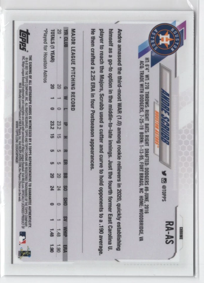 2021 Topps Chrome Rookie Autographs Andre Scrubb Rookie Auto Houston Astros - Image 2 of 2