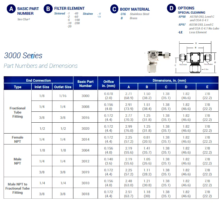 SSP FloLok 300-10-316 Tee-Type Particle Filters 1/8 - Image 4 of 4