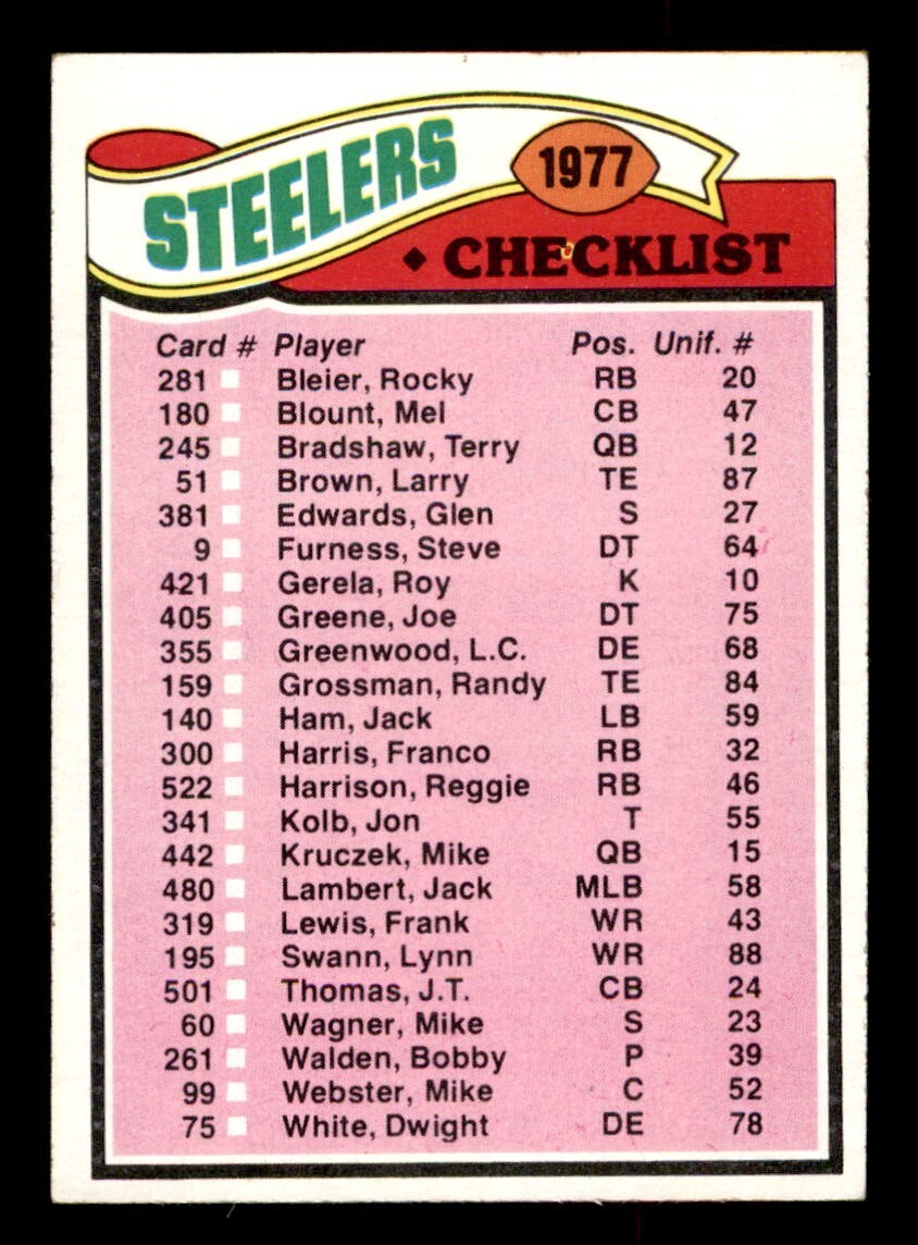 1977 Topps Football #222 Pittsburgh Steelers Team Checklist EX