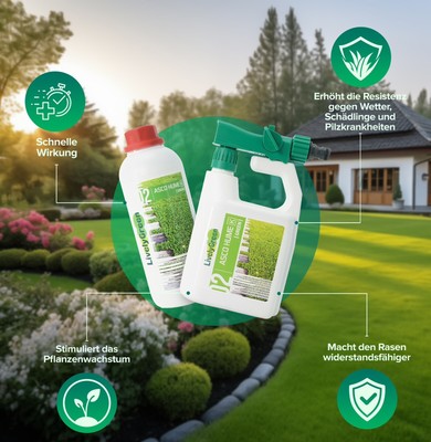 Rasendünger-BIO-flüssiger Rasendünger  Starter Set-Sprühflasche+Nachfüllflasche
