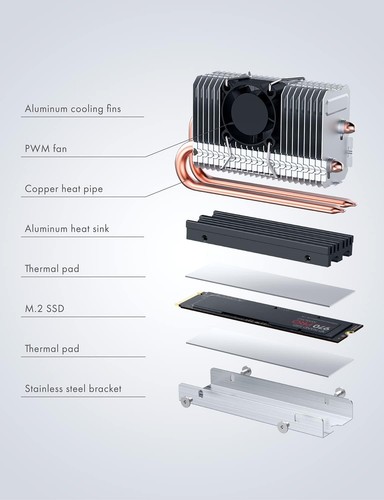 GRAUGEAR M.2 NVMe SSD (2280) Cooler Heatpipe Cooler with Fan for M.2 SSD Act - 第 4/10 張圖片