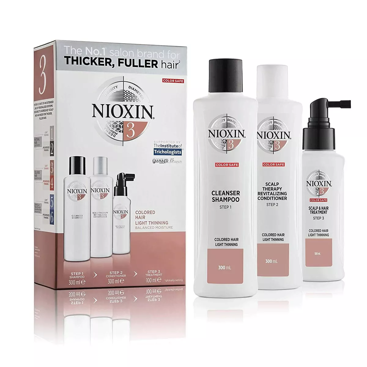 Nioxin online hair loss