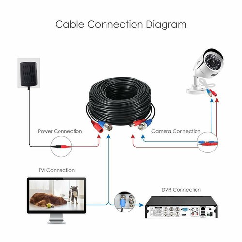 ZOSI 4X 20M 60FT Video DC Vigilanza Alimentazione BNC RCA Cavo per Telecamera CCTV - Foto 6 di 9