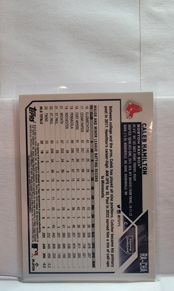 2023 Topps Chrome Caled Hamilton RC Auto  Purple /299 - Image 2 of 2