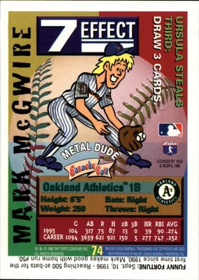 1996 Bazooka #74 Mark McGwire - NM-MT | eBay