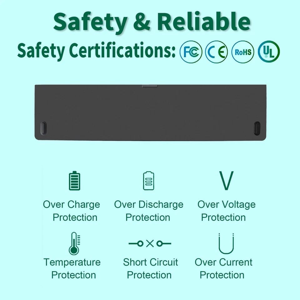 E7440 便携式电脑电池 适用于戴尔 Latitude 14 7000 E7440 E7450 E7420 系列 PFXCR 34 — 第 3/4 张图片