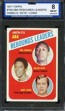 1971-72 TOPPS #150 MEL DANIELS/JULIUS KEYE/MIKE LEWIS ABA REBOUND LEADE *ADT5614
