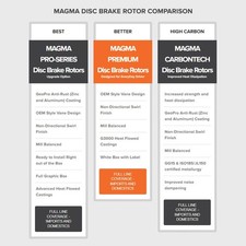 Magma Brake Rotor PSR463008 TCP