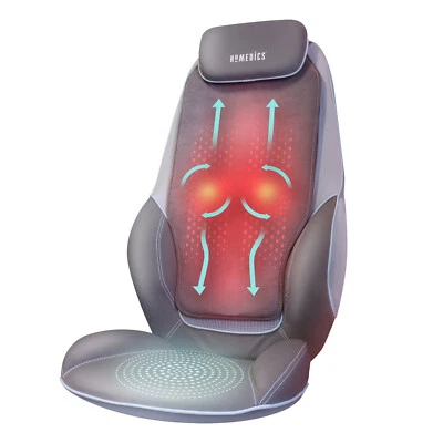 HoMedics Shiatsu Max Back and Shoulder Massager EU plug converted