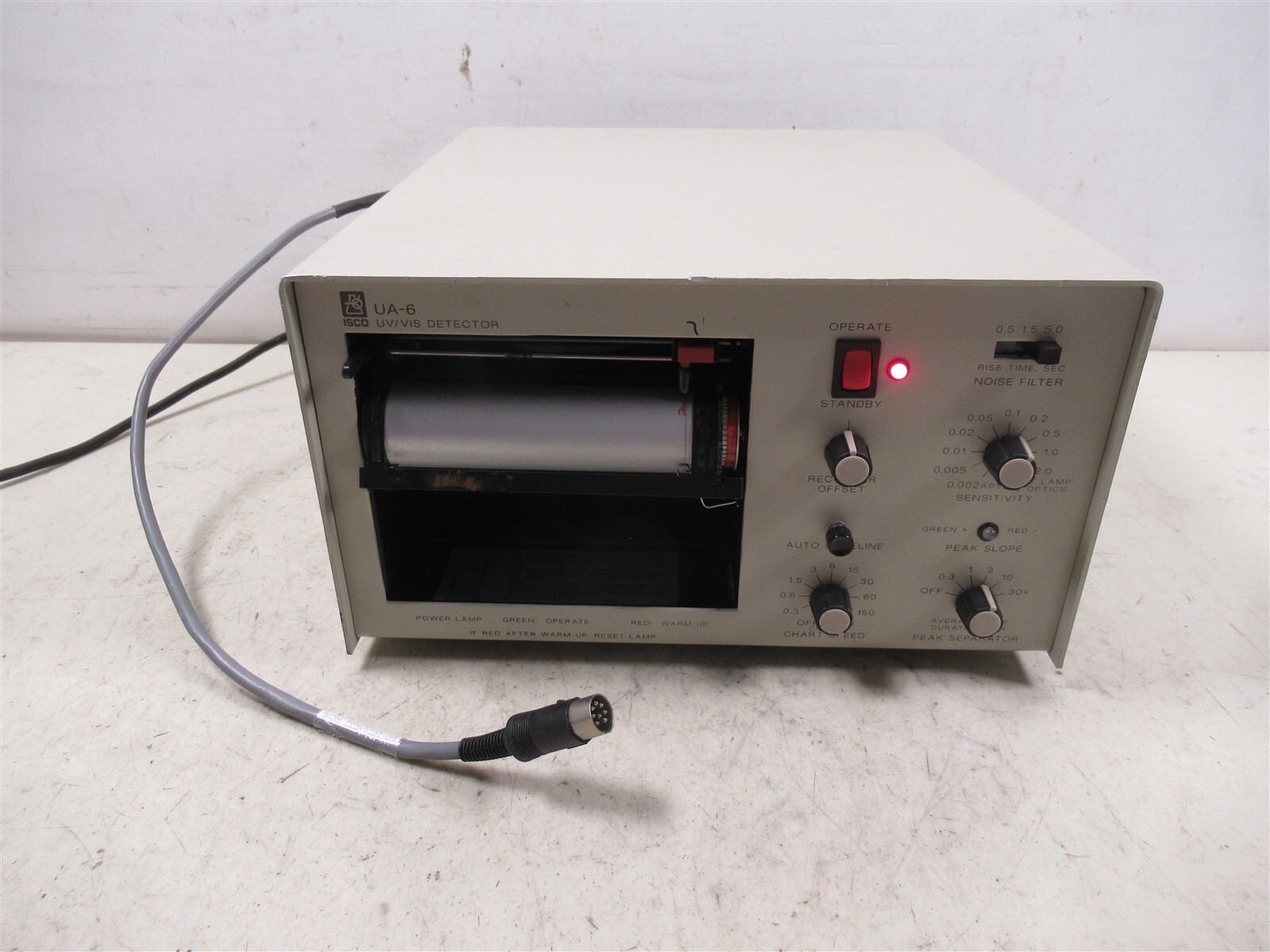 Teledyn ISCO UA-6 UV/VIS Detector Photometric Absorbance Detector Measure