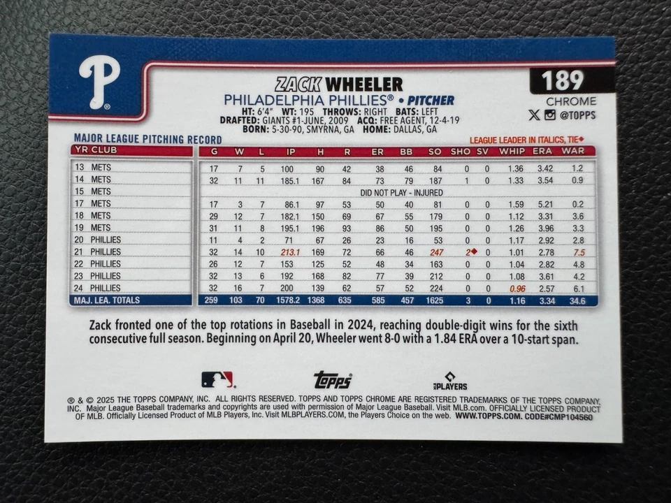 Zach Wheeler 2025 Topps Chrome Image Variation Black Logofractor /10 Phillies - Image 2 of 2