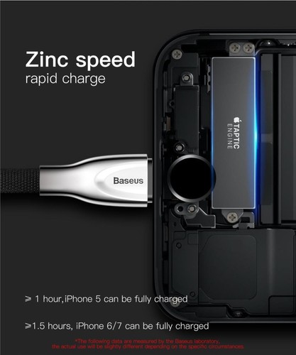 CÂBLE DE CHARGE/SYNCHRONISATION SUPER RAPIDE EN ALLIAGE DE ZINC pour iPhone/iPod/iPad - Photo 6 sur 14