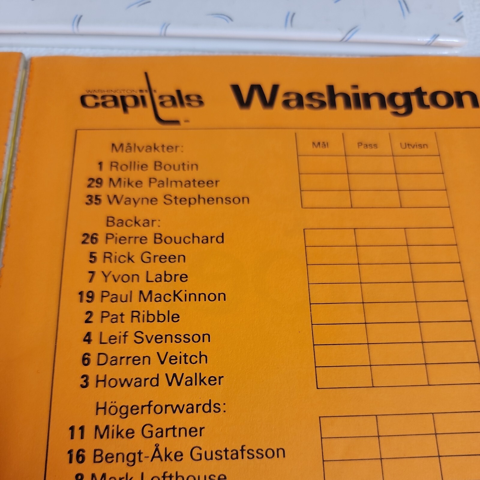 Yvon Labre 198081 Washington Capitals Game Worn Jersey. eBay