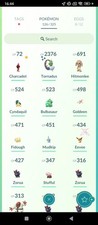 Shiny Tornadus 80k Mini PTC Pokémon Go