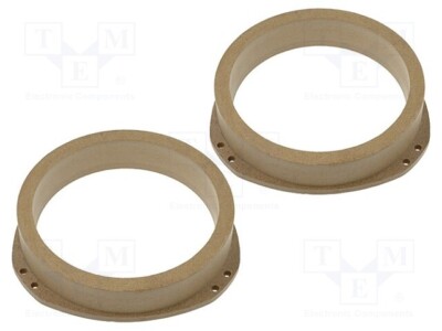 1 Satz, Abstand MDF-D.01 