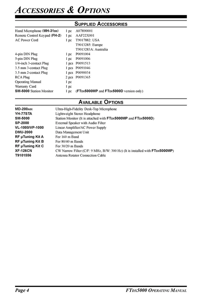 YAESU FT DX 5000 Series Transceiver Operating Manual BINDING - TOUGH COVERING - Image 4 of 4