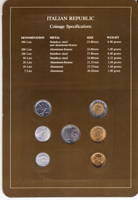 Coin All Nations ITALY Uncirculated 7 Coin set Collection 1979-85