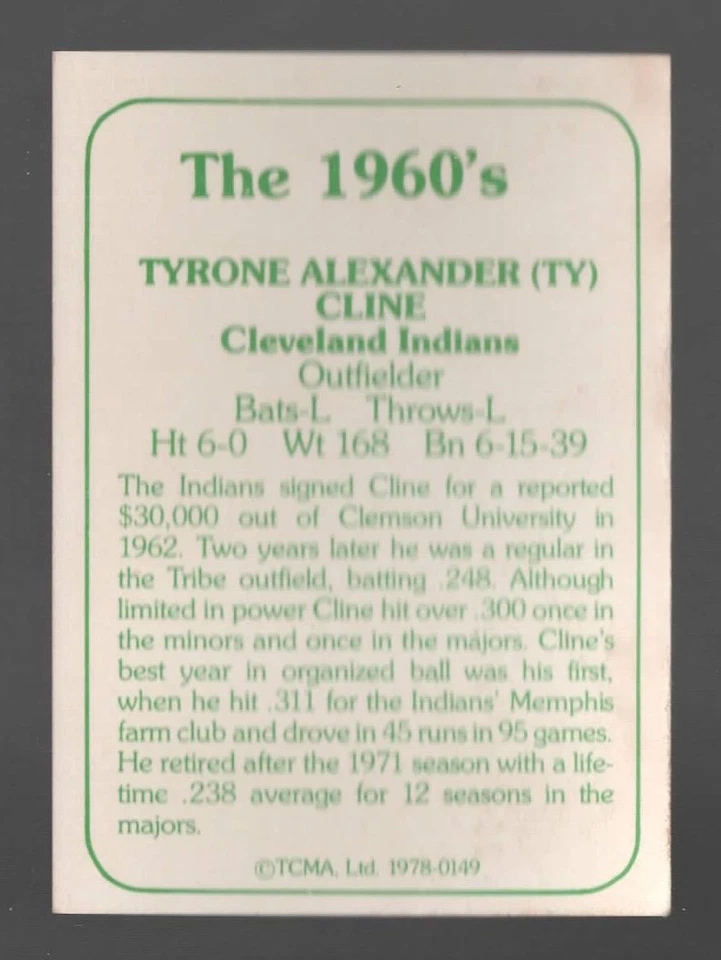 1978 TCMA The 1960's Ty Cline Cleveland Indians #149 Excellent - Image 2 of 2