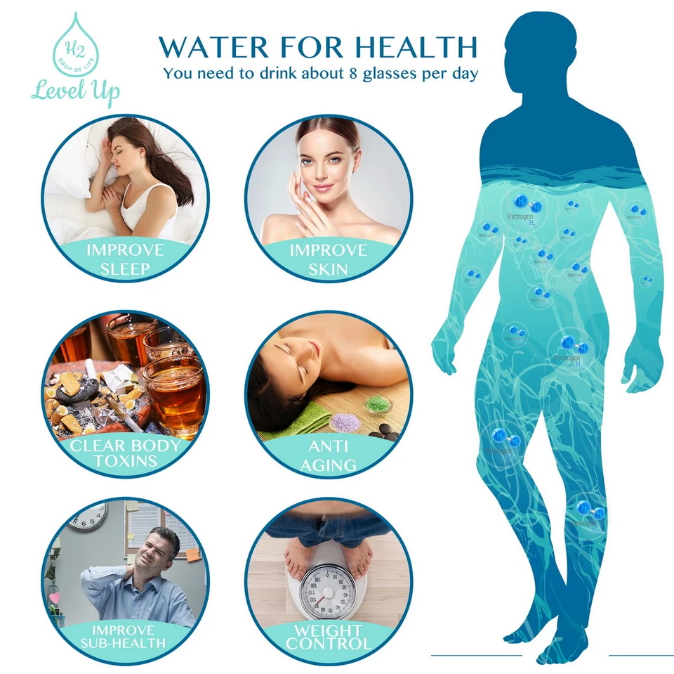 LevelUpWay - Nuovo Modello - Bottiglia Acqua Generatore Idrogeno Vetro SPE PEM - Immagine 4 di 4