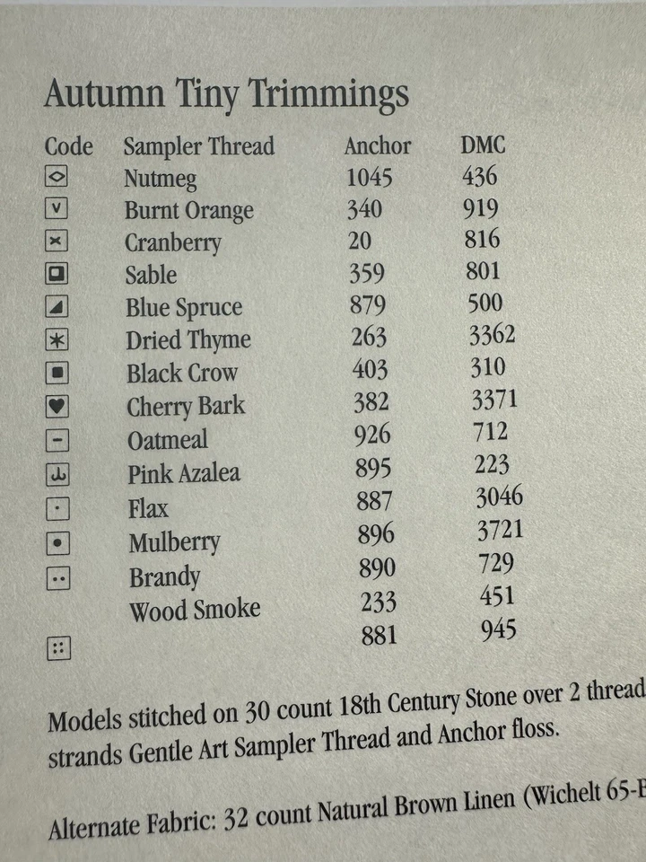 Heart In Hand “Autumn Tiny Trimmings” Cross Stitch Chart Only - Image 3 of 3