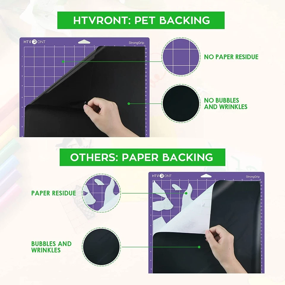 18 Rolls Adhesive Vinyl 12" x 3FT Multi-Color Permanent Vinyl CuttingSilhouette - image 4 of 4