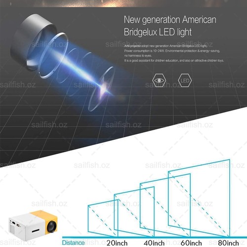 Mini Projector HDMI USB LED HD 1080P Home Cinema Portable Pocket Projector Party - Picture 19 of 22
