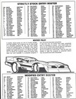 1979 Spencer Speedway (NY) - Weekly Race program - Modifieds - Nichols / Merz — photo 5