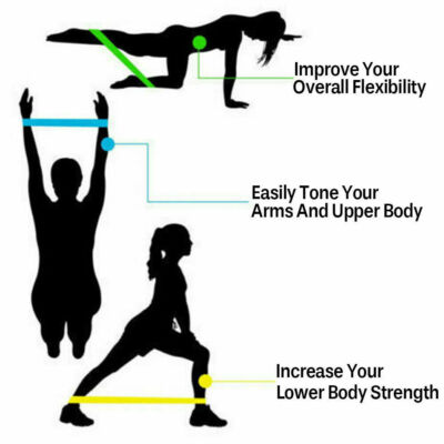 Elastici Fitness 8 Elastico Palestra Bande Elastiche Fitness Set Fasce di Resistenza Estensori per Pettorali Uomo 300LB per Yoga, Pilates