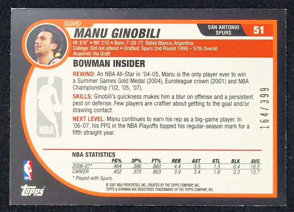 2007-08 BOWMAN MANU GINOBILI GAME USED JERSEY #D 164/399 BRONZE - Image 2 of 2