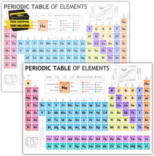 Laminated Periodic Table of Elements Poster for Kids A4 Science Learning Chart