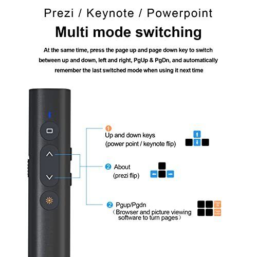 Clicker for Powerpoint Presentations TIBURN 100 Feet Presentation Clicker USB... - Picture 6 of 7